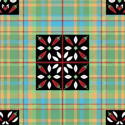 Katakli · Katakli material #9